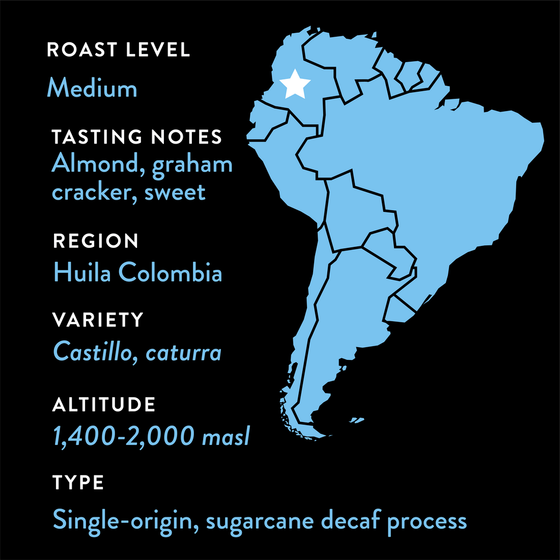 Asomujer Decaf Colombia