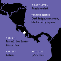 Mayra's Costa Rica
