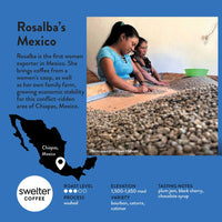 Women of Latin America Coffee Tour – 3 Single-Origin Coffees