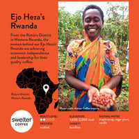 Women of Africa Coffee Tour – 3 Single-Origin Coffees