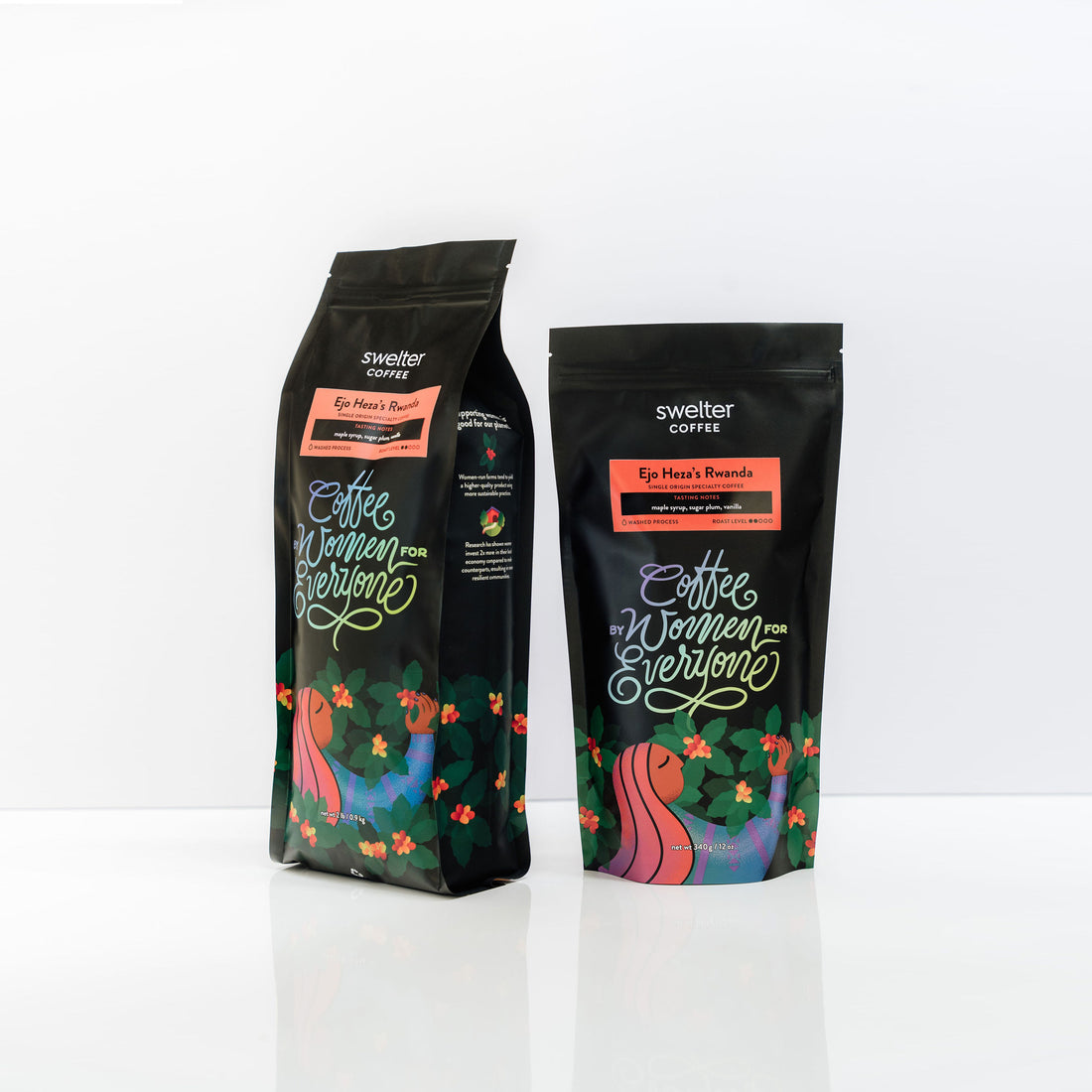 6-month Pre-paid Subscription