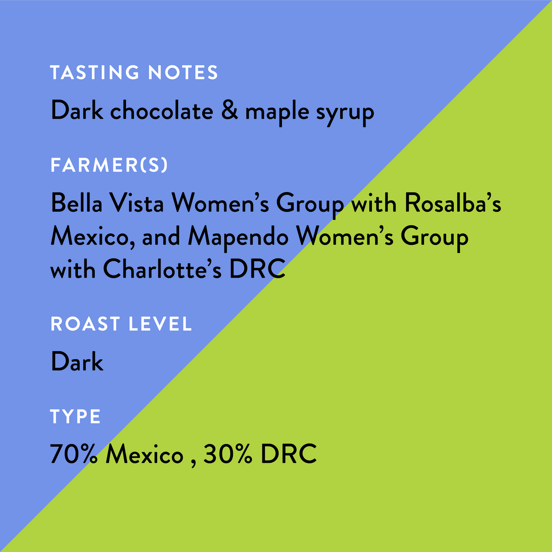 3-month Coffee Subscription